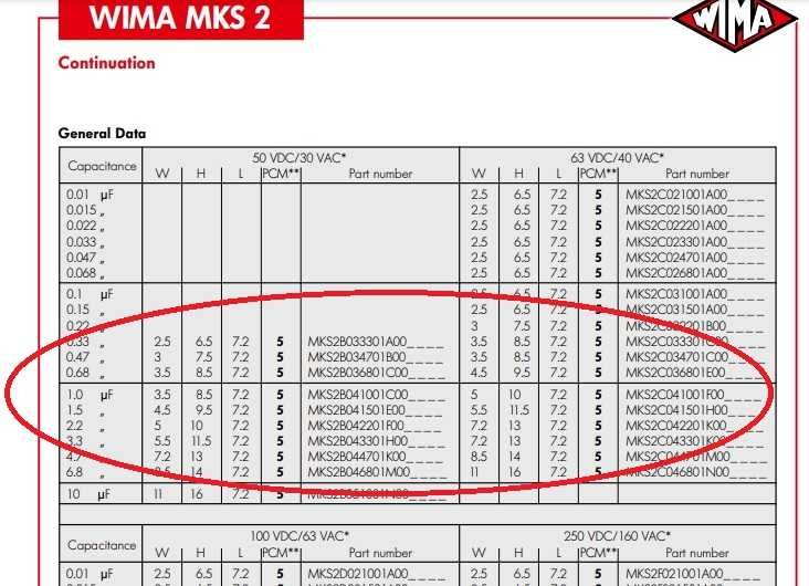 Продам конденсаторы WIMA MKP2+MKP4+FKP2+MKS2