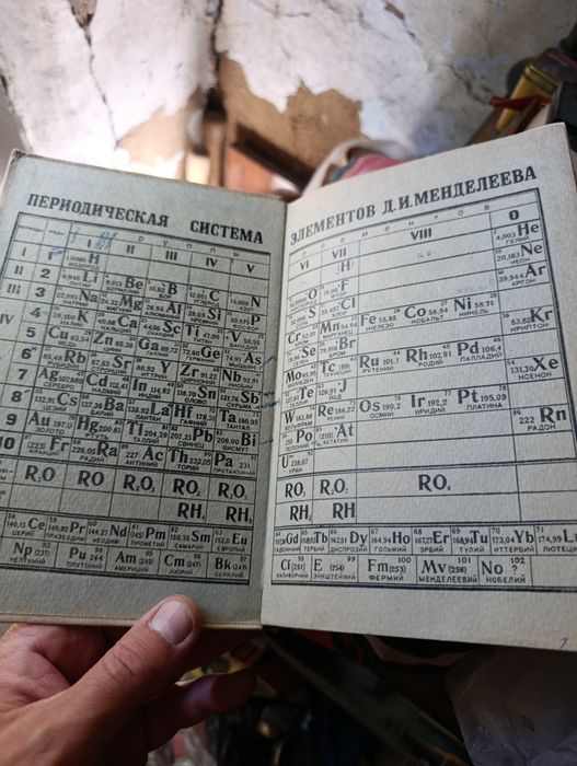 Учебные пособия СССР винтаж грамотно
