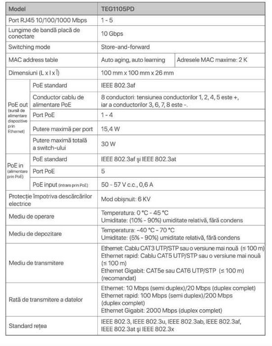 Camera supraveghere HIKVISION 4MP