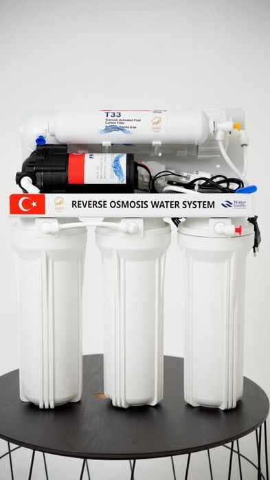 Фильтры для воды