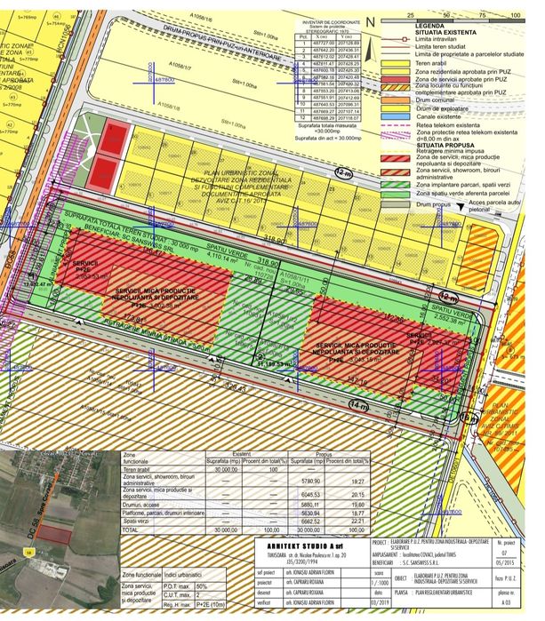 Teren cu PUZ 30.000 m2 în Covaci