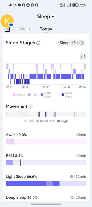 Inel inteligent RingConn Gen 2, Size 14, IP68, Future Silver (nu Oura)