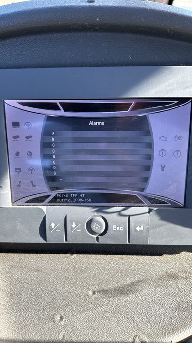 Vand manitou 25.40 rotativ