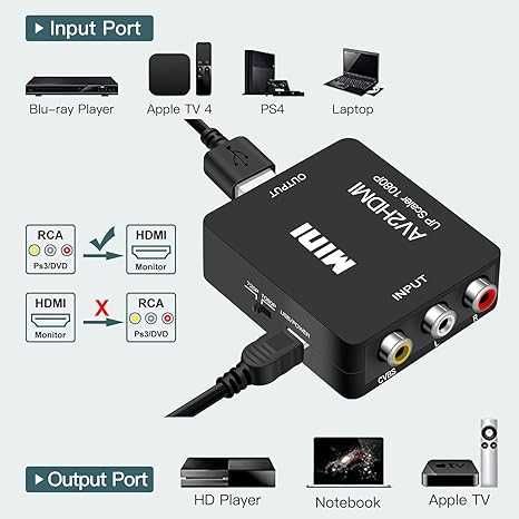 Видео аудио адаптер за PS2, Wii Xbox VHS видео, камера  и др. Runbod