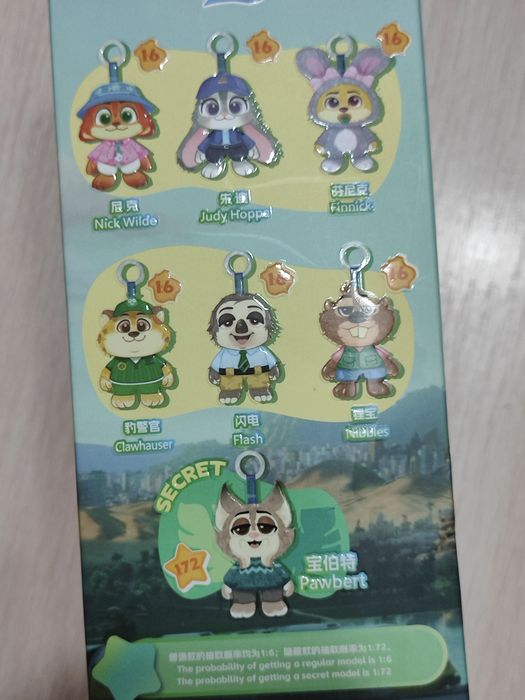 Блайндбокс Zootopia