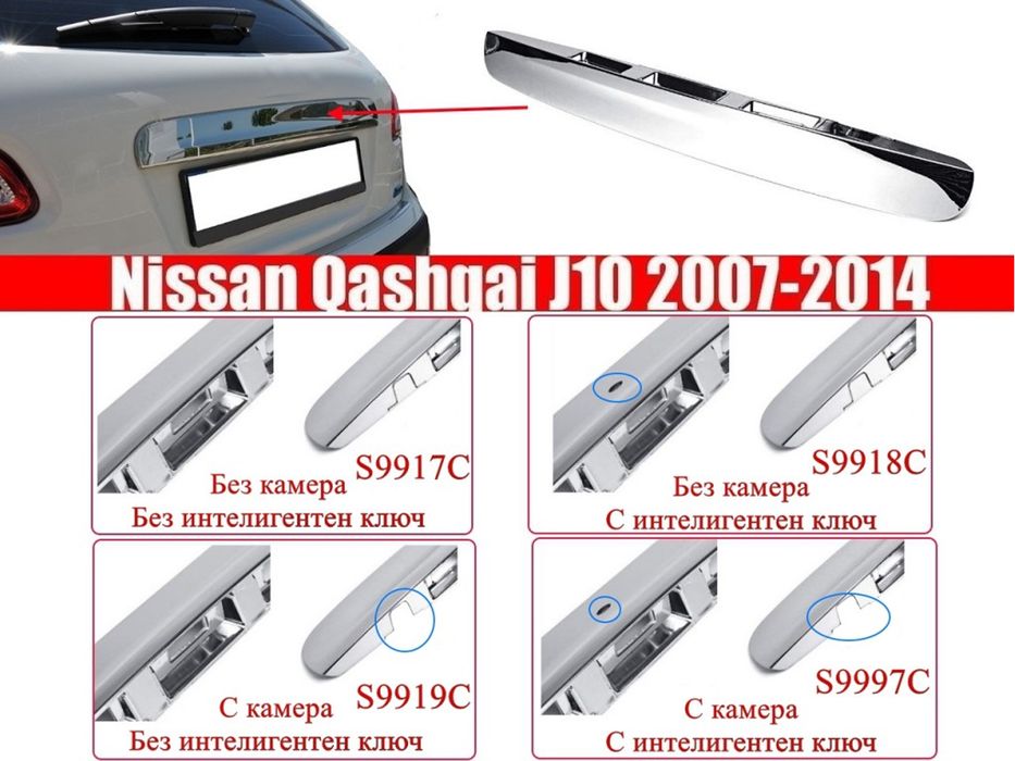 Дръжка (лайстна) за багажник на  Nissan Qashqai J10 (2007-2013)