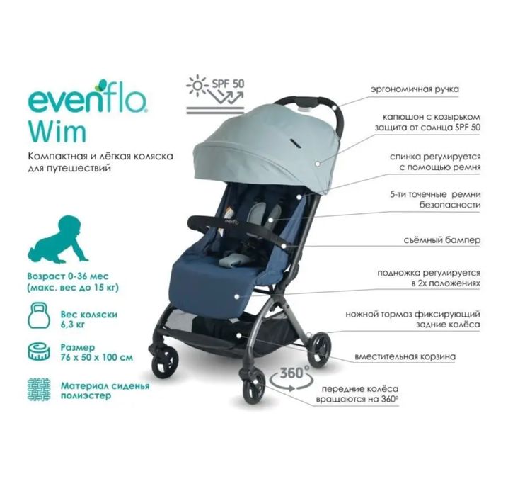 Продам детскую прогулочную коляску