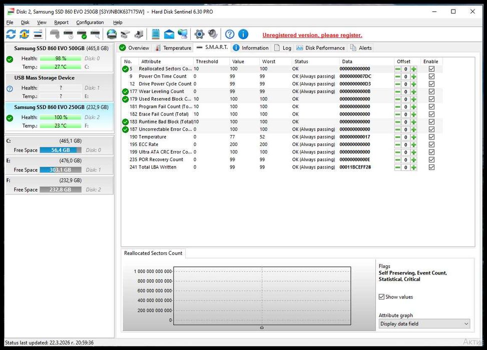 Диск Samsung 860 EVO , 250 GB, SSD SATA III, 2.5"