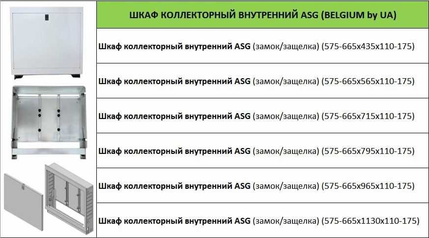 Шкафы коллекторные ASG (Европа)