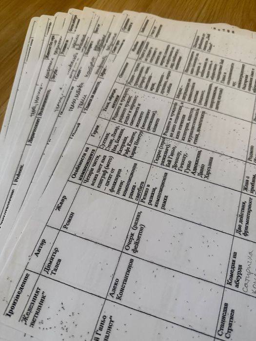 Таблици с произведенията от 11 и 12 клас по БЕЛ