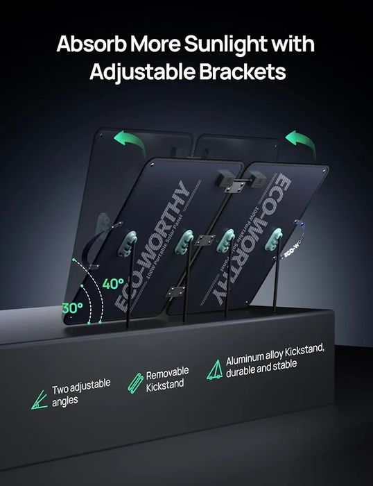 ECO-WORTHY 100W Сгъваем Соларен Панел 12V за Къмпинг и Каравани