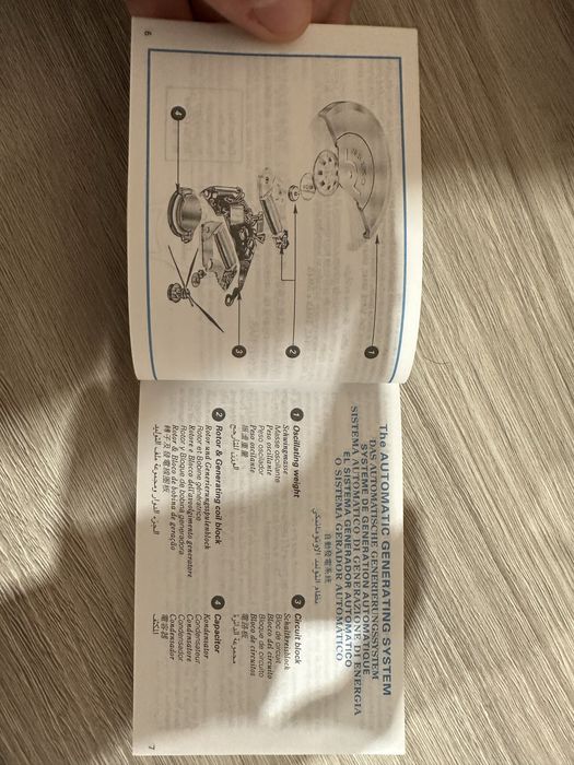 Seiko Kinetic Arctura Chronograph Jorg Hysek 1997