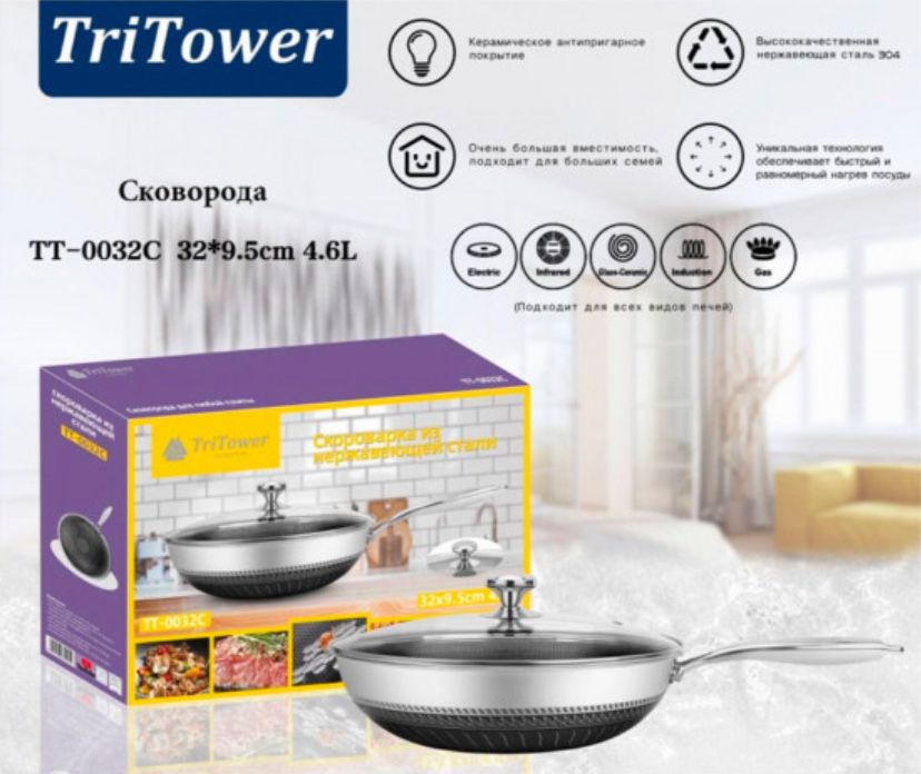 Сковородка, Сковородка АНТИПРИГАРНЫЙ