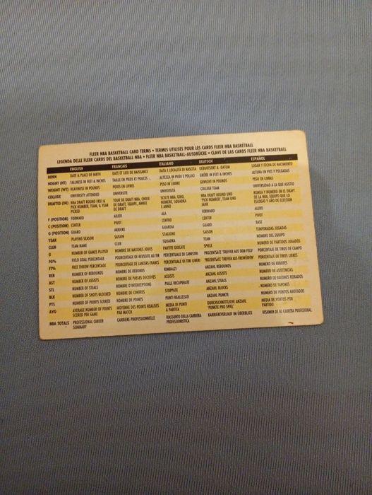 Кливлънд Кавалиърс