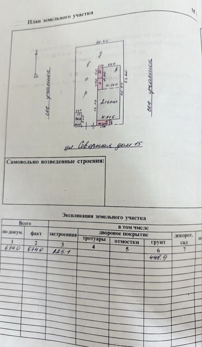 Дом 296 м², 6,7 соток с гаражом