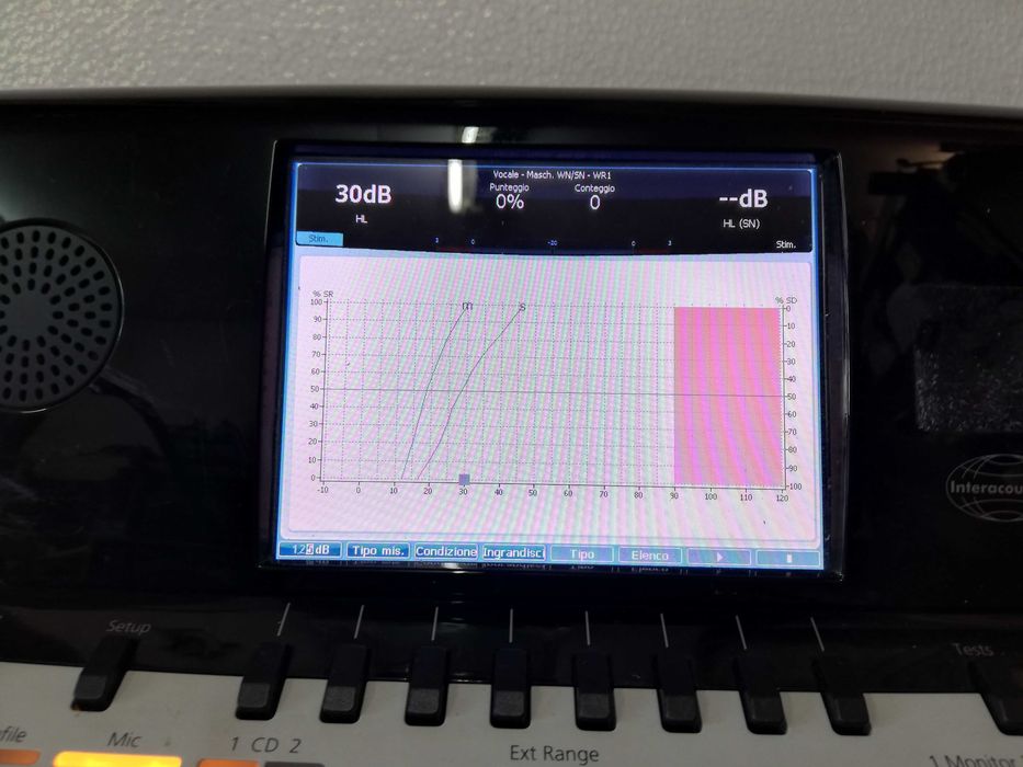Аудиометър Хибрид AD629 Interacoustics