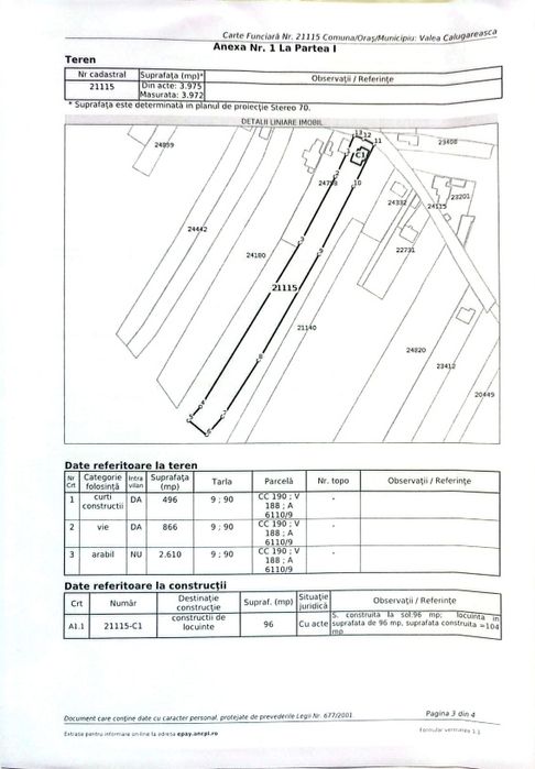 Vând casă plus teren
