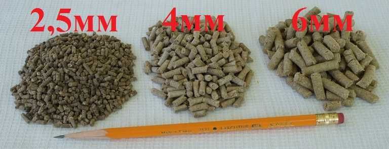 Грануляторы в Казахстане в Городе Астаны 220в и 380в