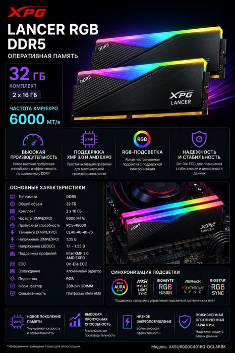 Память 32 ГБ DDR5 6000