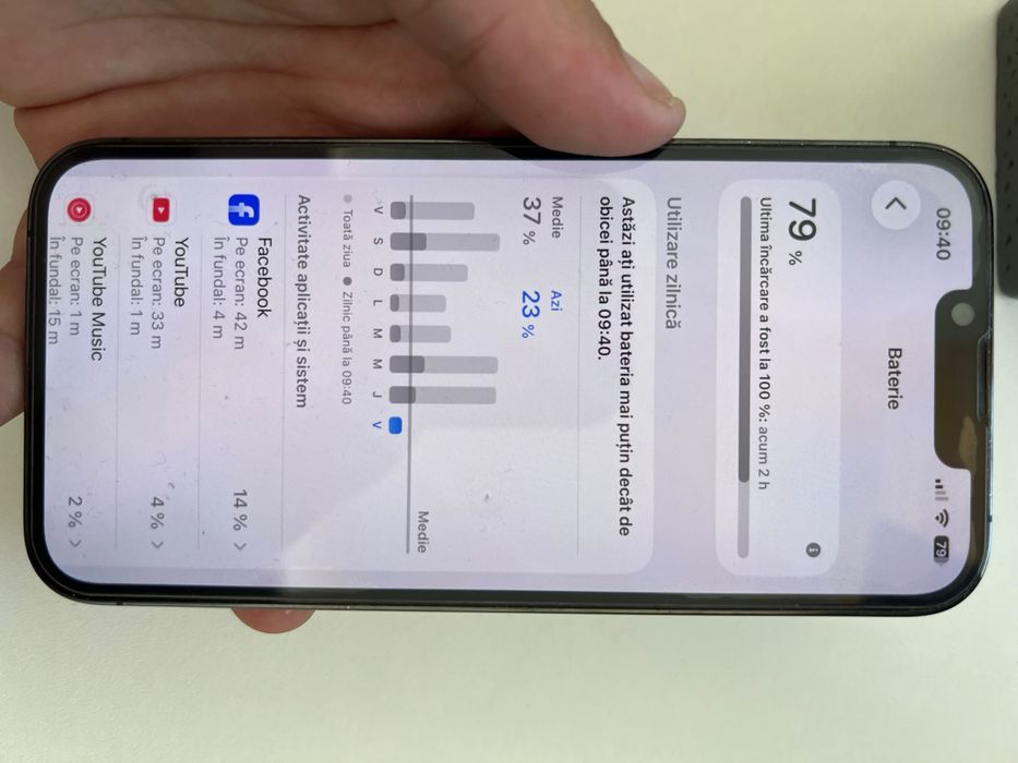 Iphone 13 pro 128gb