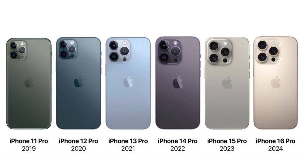 Iphone macbook ipad bozordan topga aparatlaga halol nasiya qlb beramza