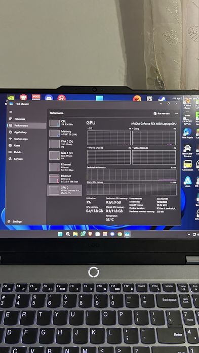 Laptop Lenovo LOQ gaming 15APR9 4050, 24 gb, ry 7 7435 HS