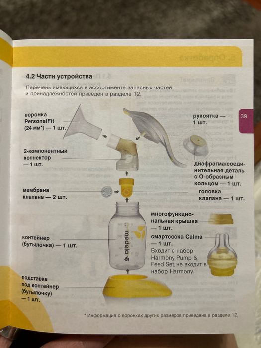 Молокоотсос Medela Harmony