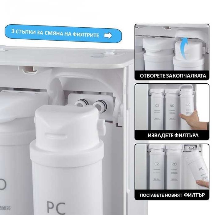 Система за филтриране, обратна осмоза