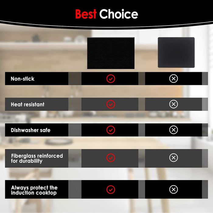 Подложка за индукционен котлон KitchenRaku 52 x 78 cm