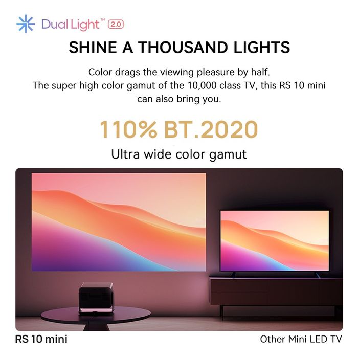 Проектор projector xiaomi mi Xgimi RS 10 Mini samsung