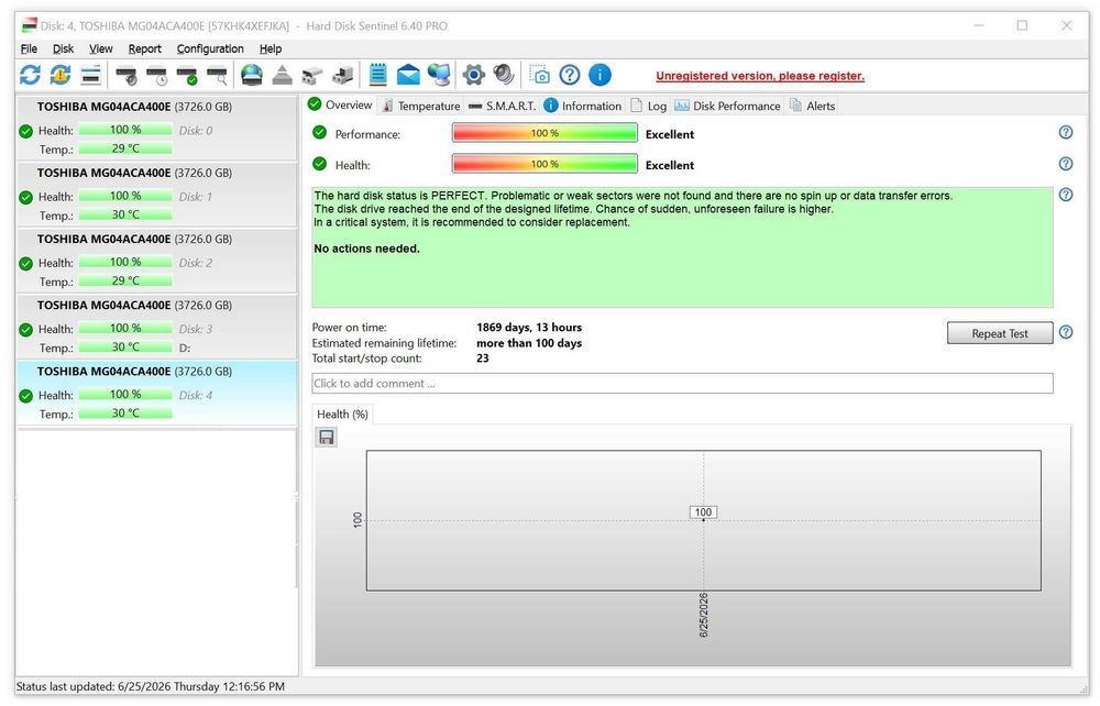Хард диск HDD Toshiba MG04ACA400E 4TB 4000GB 7.2K RPM SATA Cache: 128MB 3.5 100% здраве