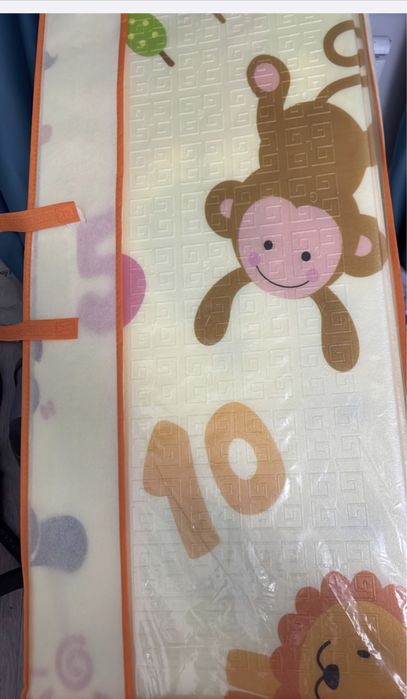 Термоковрики новые