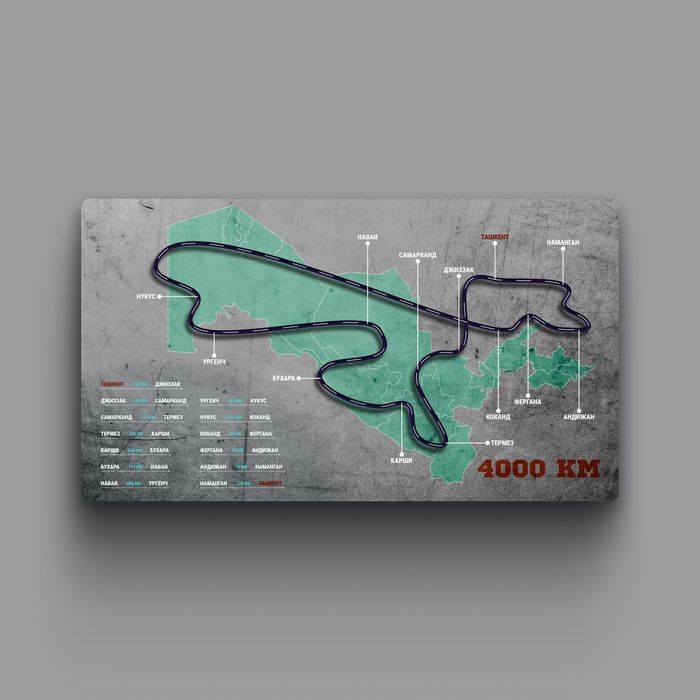 Taqdimot | Презентация | Слайд