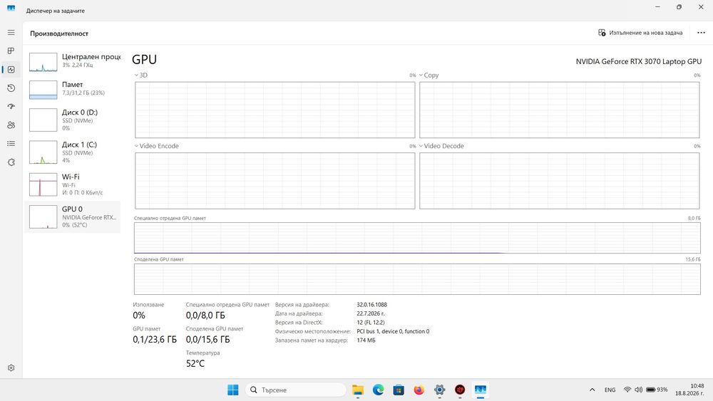 Геймърски лаптоп Asus Tuf  Gaming A17 FA707RR
