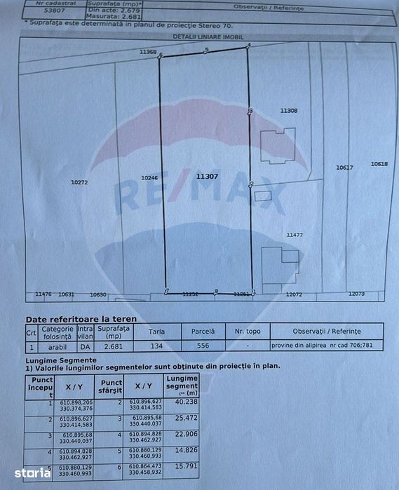Teren intravilan 2.679 mp – Deschidere 30,47 la DN3 - Islaz, Branesti