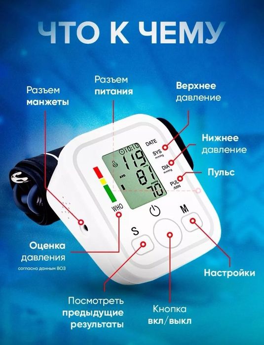 Электронный тонометр для измерения давления