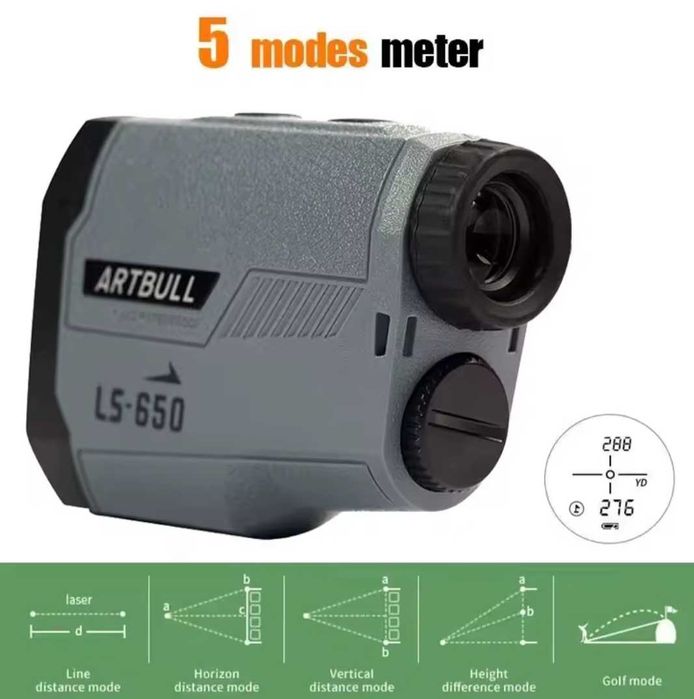 Лазарен далекомер