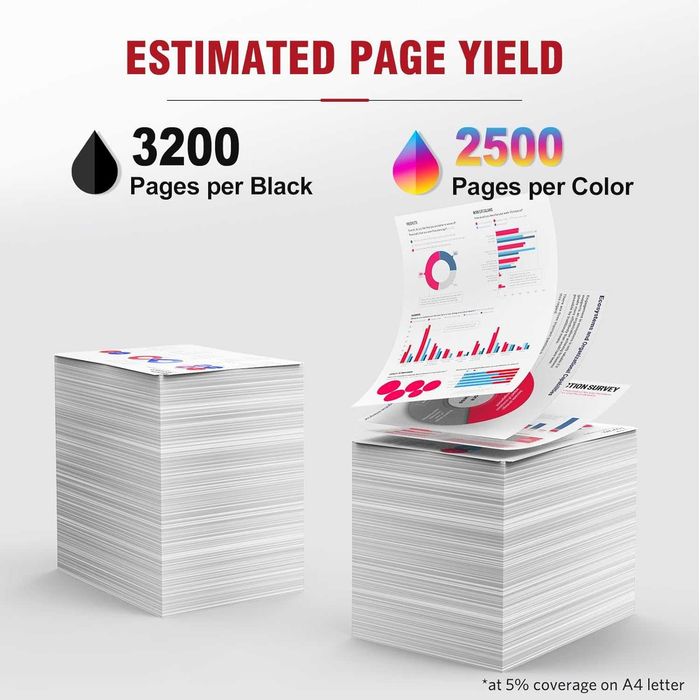 Тонер картридж для Canon 067H ACO Premium Bk/C/M/Y c Чипом