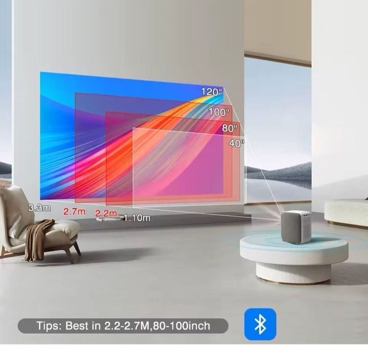 Proiector android Touyinger H6