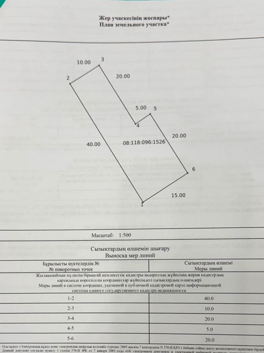 ПРОДАМ земельный участок под ИЖС