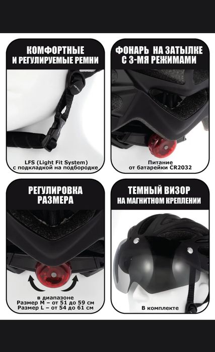 Шлема для велоспорта