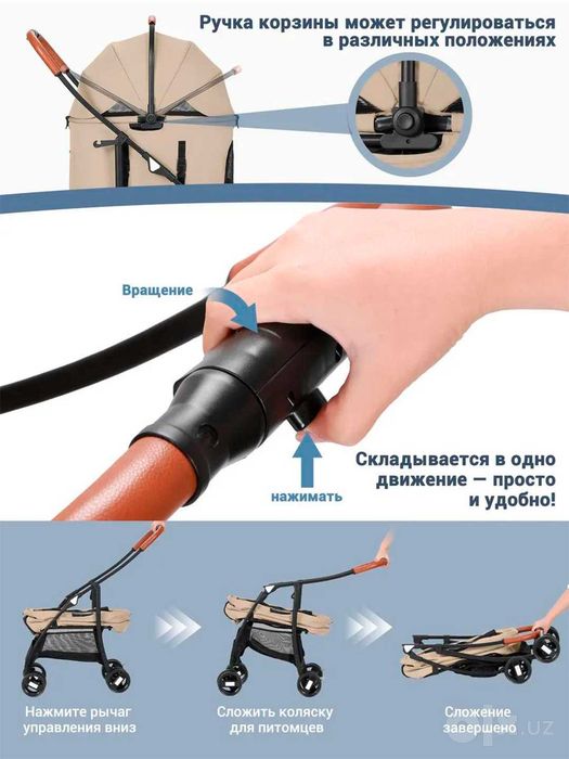 Коляска для животных прогулочная