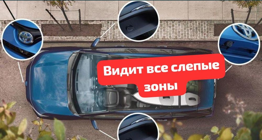Магнитола 360 Круговой Обзор Андроид 360. Установка Рассрочка Гарантия