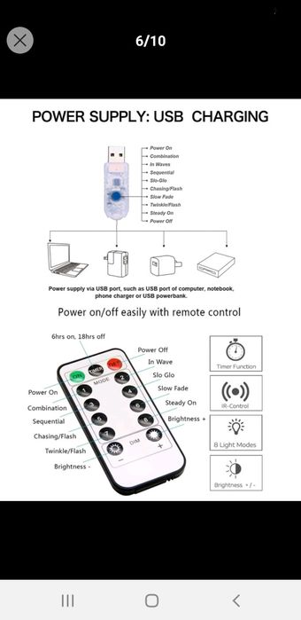 Perdea LED lumini cu telecomanda și port USB