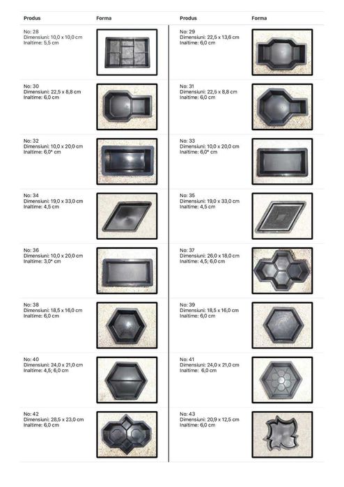 Vând matrițe pavaj polipropilena