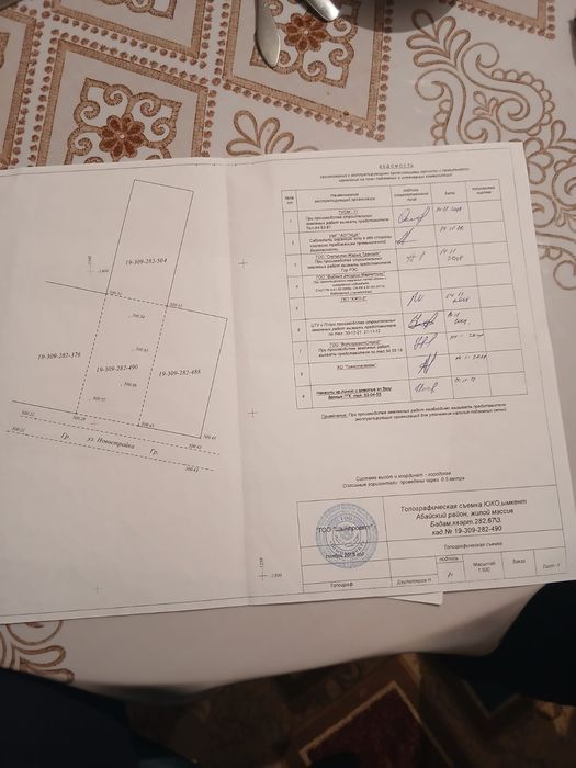 Участок, земля, жер сатылады