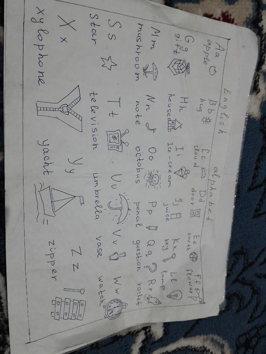 Я репетитор по всем предметом,час2000тенге наличку