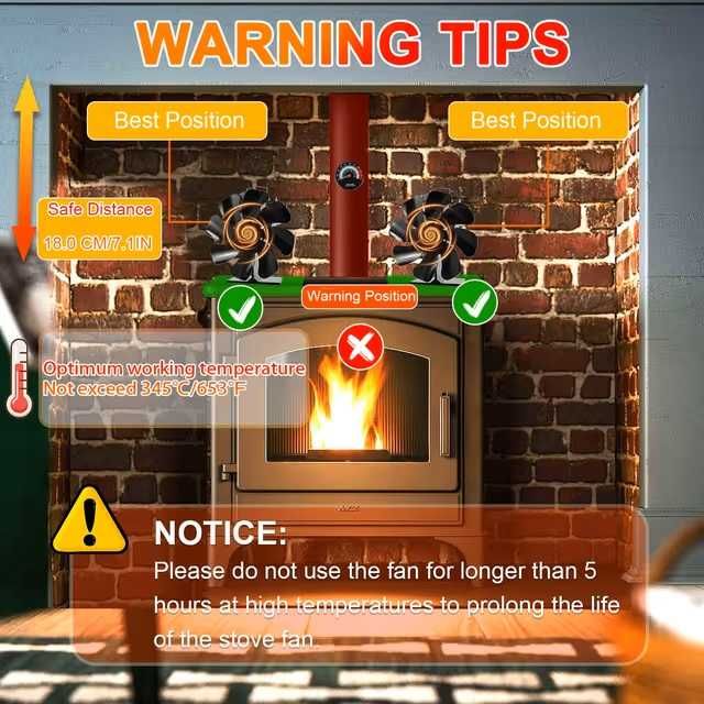 Ventilator pentru sobă pe lemne Tomersun