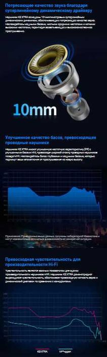 Новые запечатанные беспроводные KZ Xtra Hi-Fi класса ANC Bluetooth 5.4