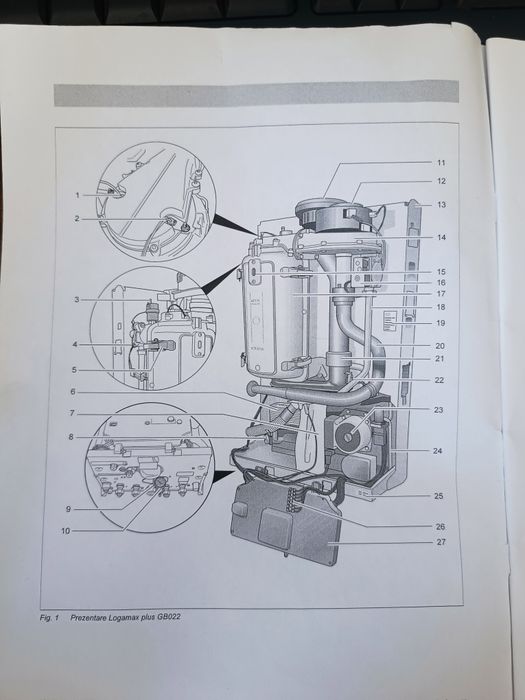 Centrala termică gaz Buderus logamax plus GB022-24/24k